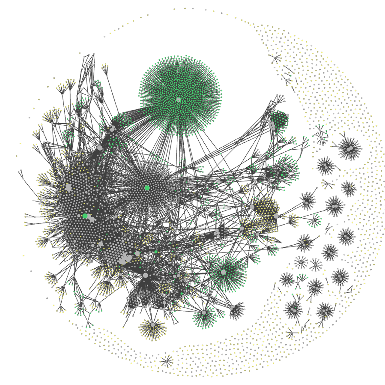 Graph view of my Obsidian vault at jeffs.link