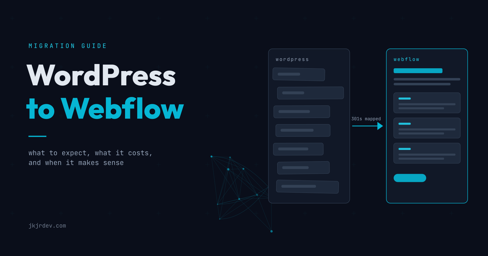 WordPress to Webflow Migration: What It Costs, What to Expect, and When It Makes Sense